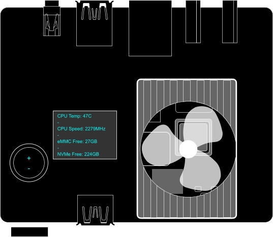 CPU Temp: 47C - CPU Speed: 2279MHz - eMMC Free: 27GB - NVMe Free: 224GB + -