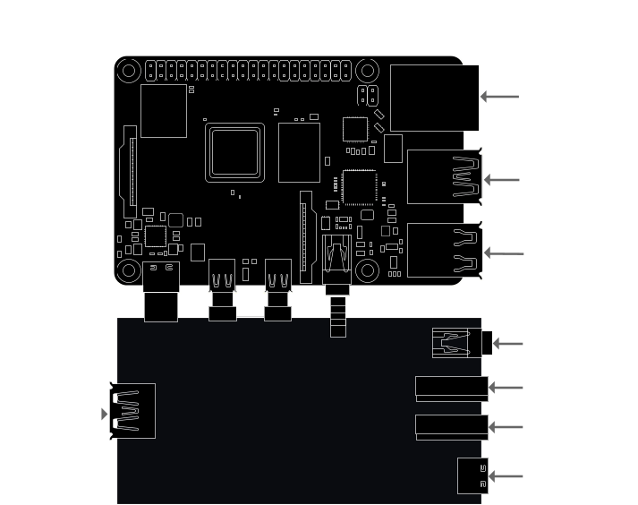 PiAno - a RISC OS media centre