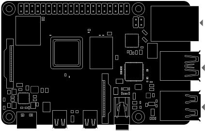 Pi Harder with fan